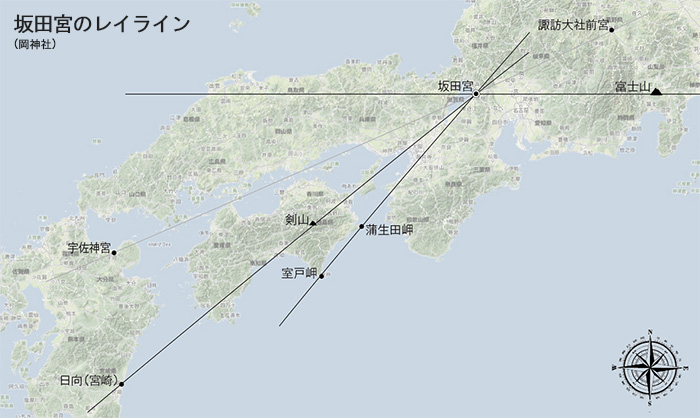 坂田宮(岡神社)のレイライン