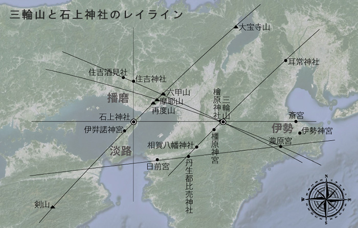 三輪山と石上神社のレイライン