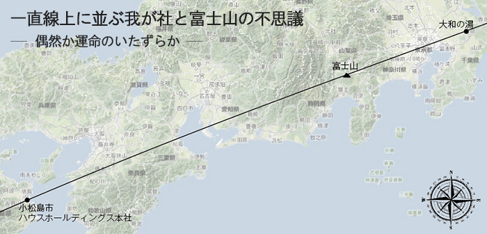 一直線上に並ぶ我が社と富士山の不思議