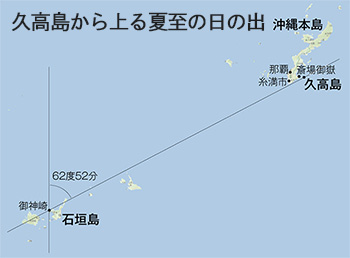 久高島から上る夏至の日の出