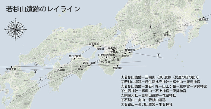 若杉山遺跡のレイライン