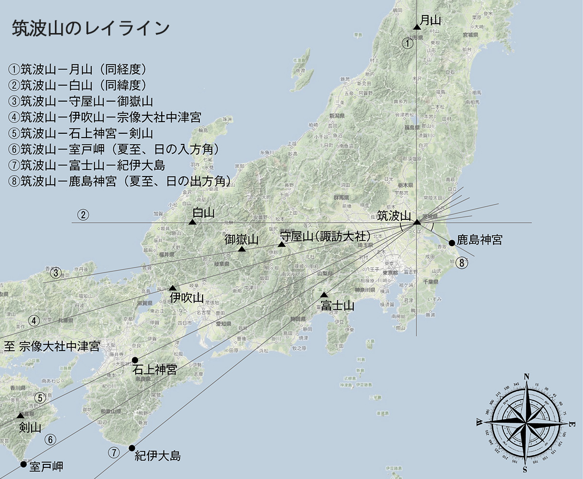 筑波山のレイライン