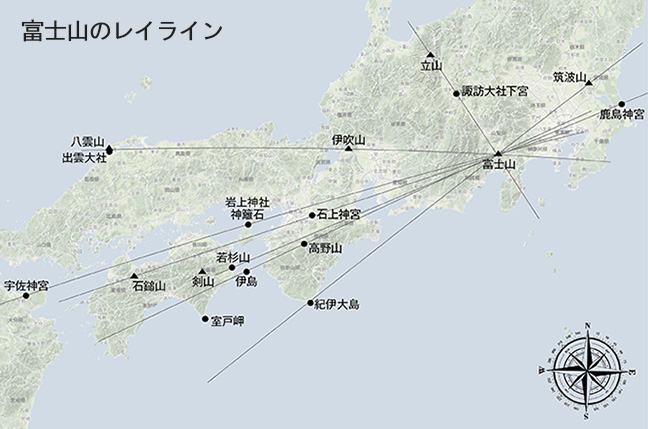 富士山のレイライン