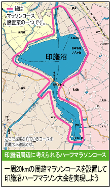 印旛沼周辺に考えられるハーフマラソンコース