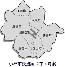 小林市長合併案